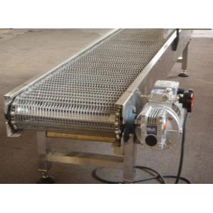                  Waste Paper Stainless Steel Wire Mesh Belt Conveyor             