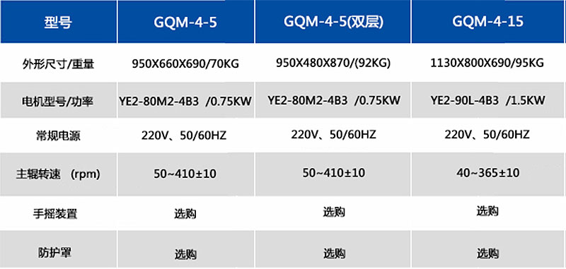 0.1-1t/H Capacity Tank Ball Mill / Can Mill / Roller High Efficiency