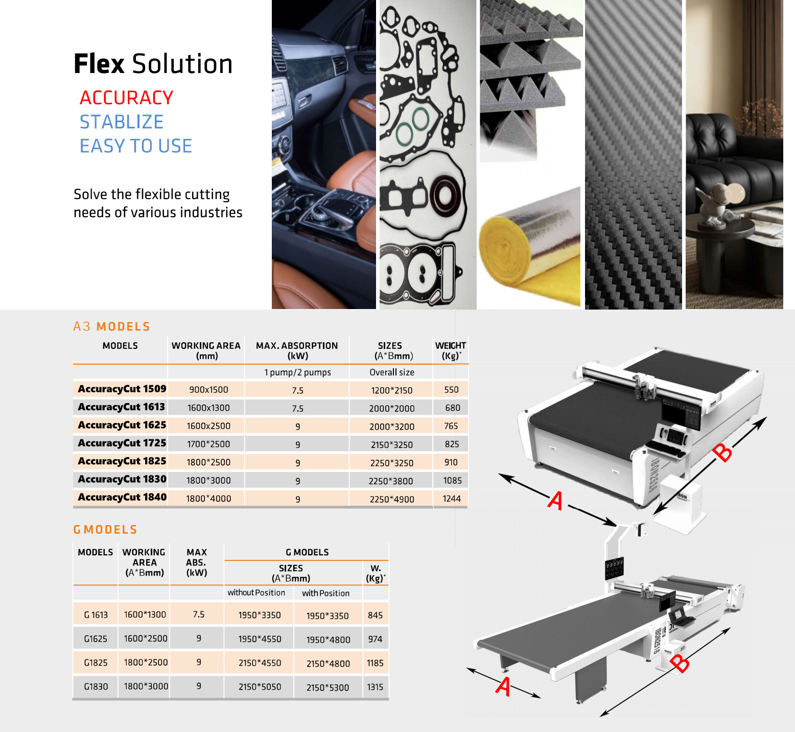 Non Metal CNC Sheet Cutting Machine 11kw Automatic Cutting Machine Electric