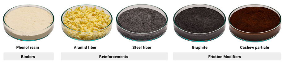 Disc Bus Braking Pads Shorter Stopping Distances Carton Box Packaging