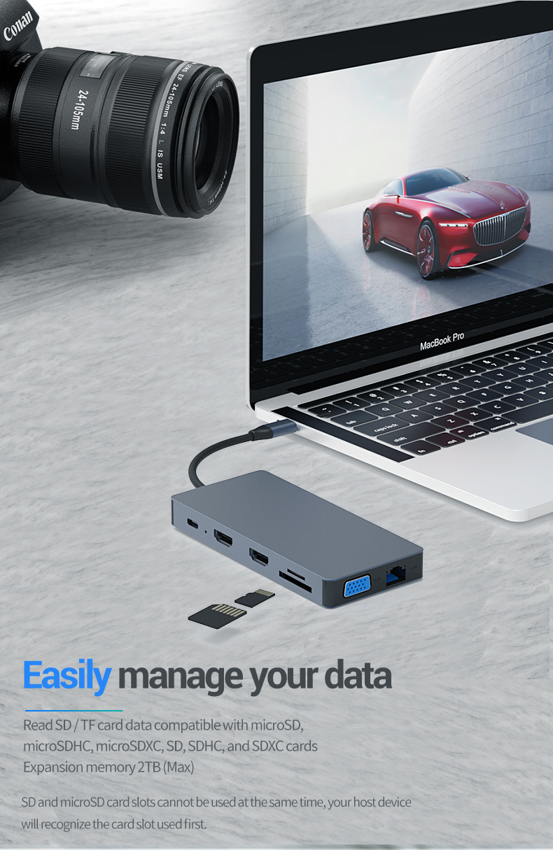 Type-c hub 12 in 1 5gbps usb hub 3.0 tf sd card reader 4k@30hz vga hdtv converter ethernet rj45 connector 100w pd for ma