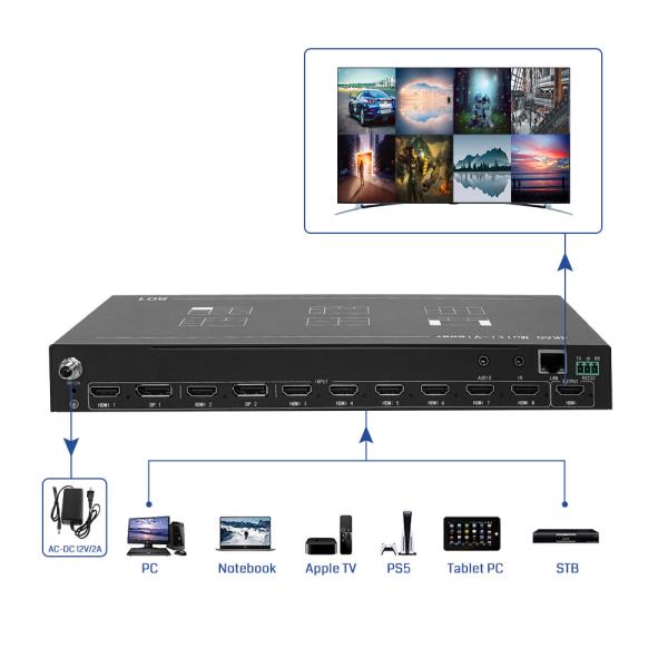 RS232 Control Method Video Wall Controller Rich Input Options and 3.5mm Audio