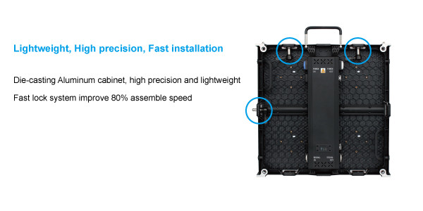 6500nits P6.25 RGB Waterproof Outdoor Rental Led Display with 500 x 500mm Cabinet