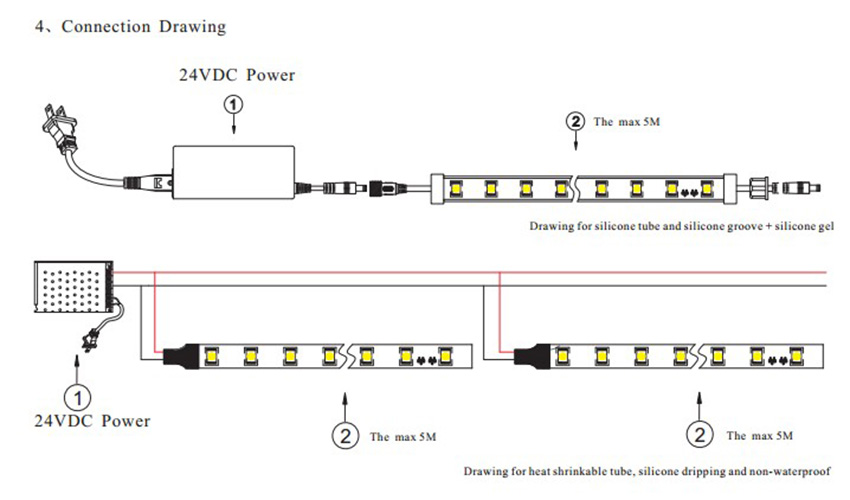 12 Volt White S Shape LED Strip For Commercial Sign Backlighting ODM
