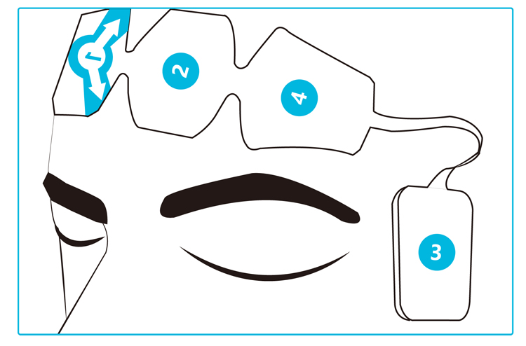 Disposable Eeg Brain Wave Sensor Non Invasive Forehead Adhesive 4 Electrodes With BIS Monitoring