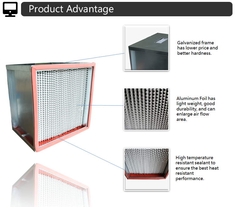 99.99% H13 Deep Pleated High Temp Laminar Flow HEPA Filter