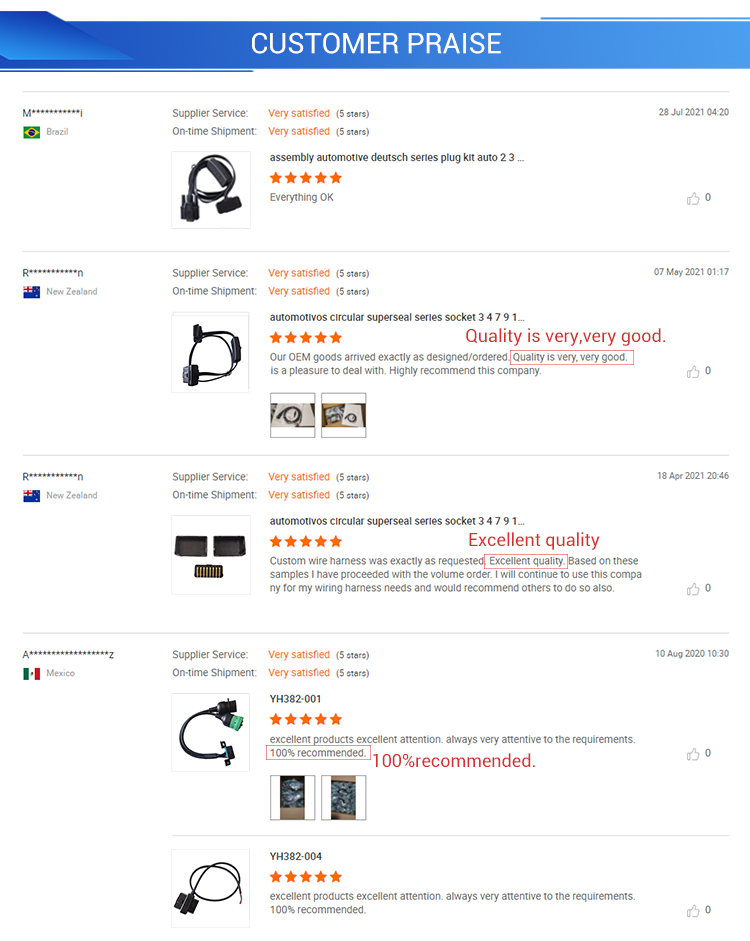Car Diagnostic OBD GPS Cable 16 Pin Male to Female Length 300cm