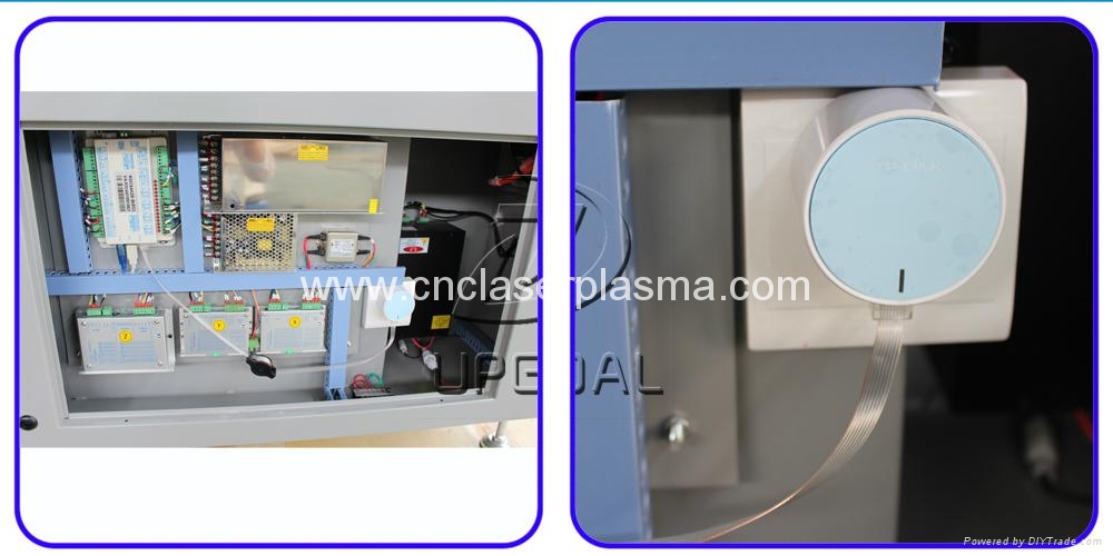 Control cabinet & WIFI router 