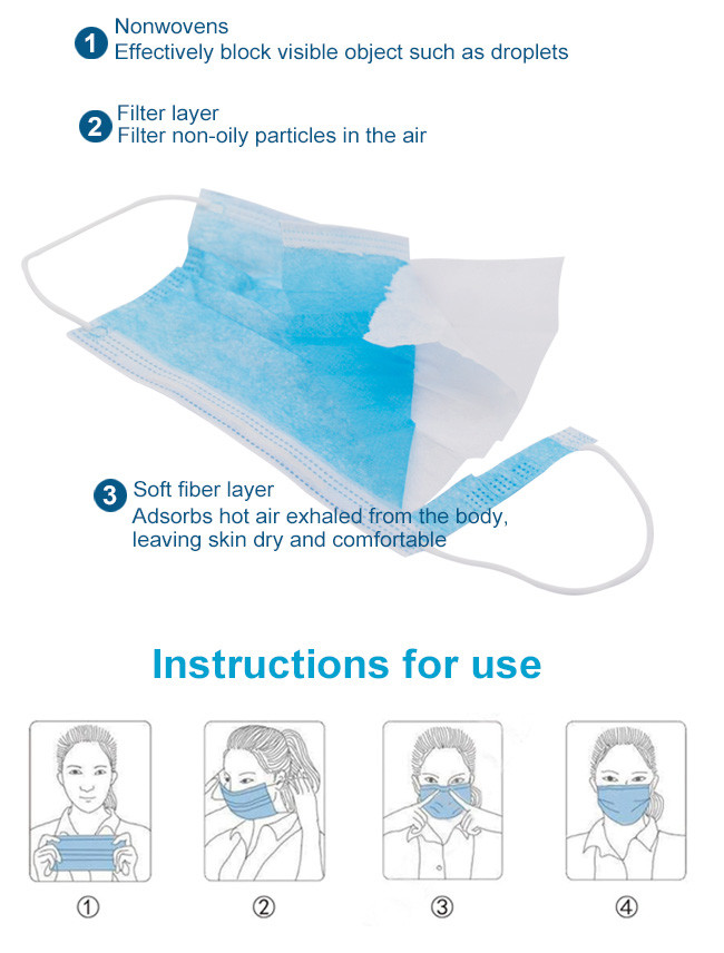 Blue Color Disposable Face Mask Non Woven 3 Ply Comfortable Material Eco - Friendly