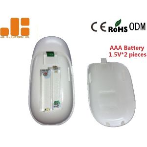 2.4GHz RGB RF Wireless LED Controller With Constant Voltage PWM Signal
