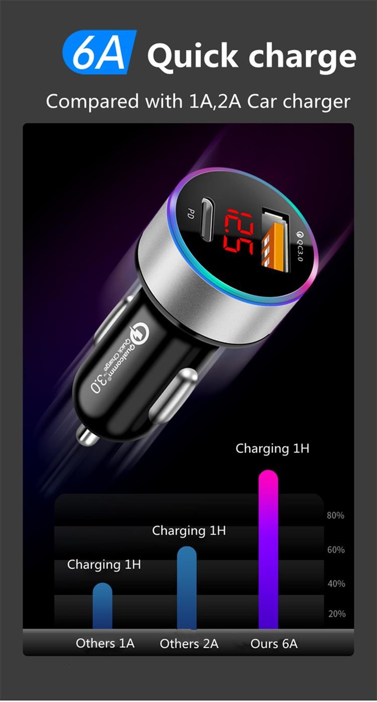 LCD Type C Car Charger PD 6A 36W QC3.0 For IPhone Huawei Xiaomi