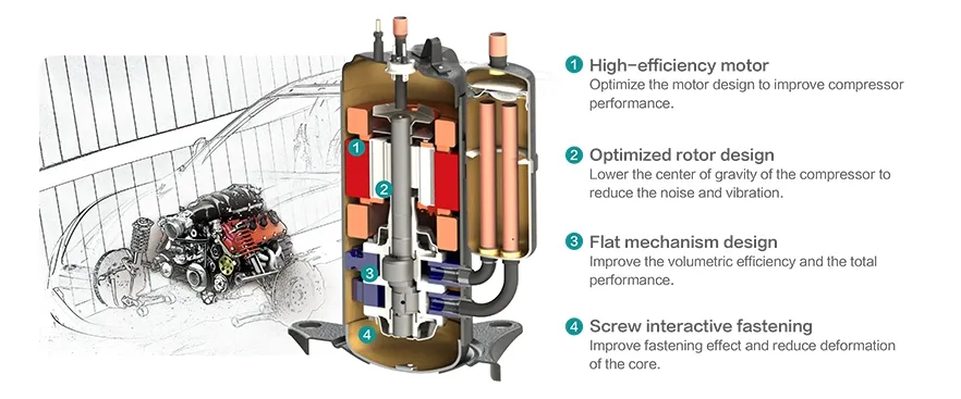 Hisense Air Conditioning Hi-Smart H + Series High Ambient