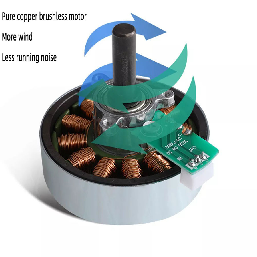 MINI Solar Power System Full Fans Kit Including Panels Battery Lights USB