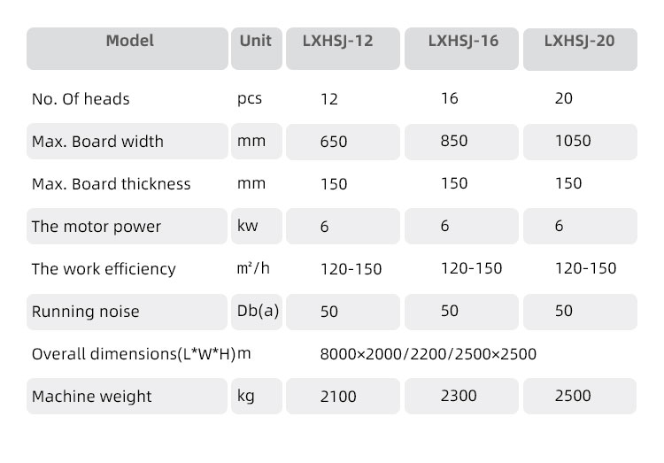 8000*2400*2500 Full Automatic Flaming Grinding Machine for Granite Quartz Stone Slab