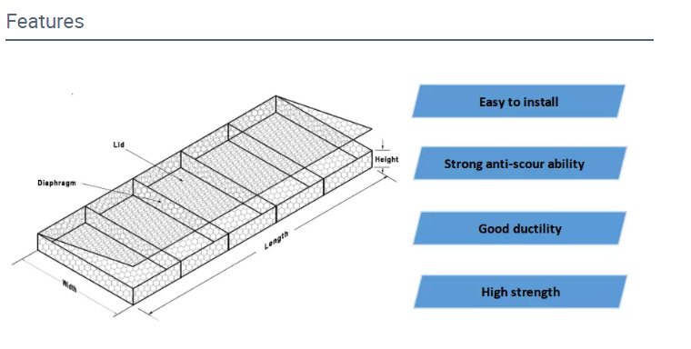 2x1x1m Galvanized Wire 4.0mm Woven Gabion Baskets 5
