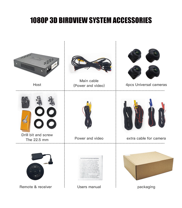 DC12V Rear View Side View 360 Car Camera Systems 4CH 1080P AHD For Trucks