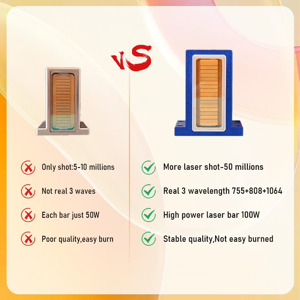 Medical Laser Hair Removal Equipment 755 808 940 1064nm Laser Hair Removal Machine Salon