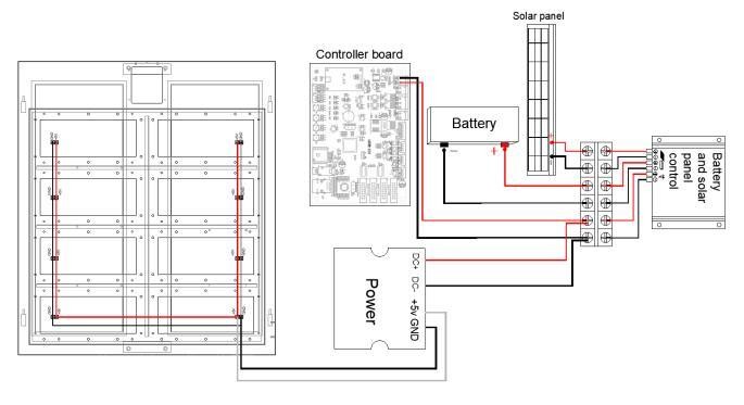 Advanced 2024 LPR Radar Speed Feedback Sign with 24.125GHz Detector