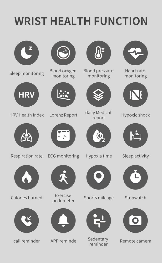 W11 24H Real Time ECG BP Heart Rate Monitor Watch with 200mAH Battery