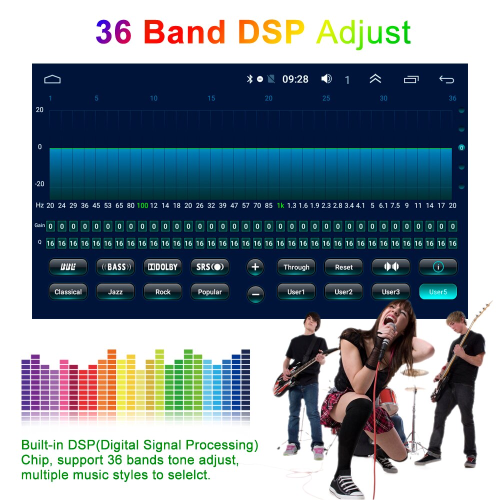 2 din car stereo radio multimedia player android apple carplay Auto GPS navigation for Toyota Corolla E130 E120
