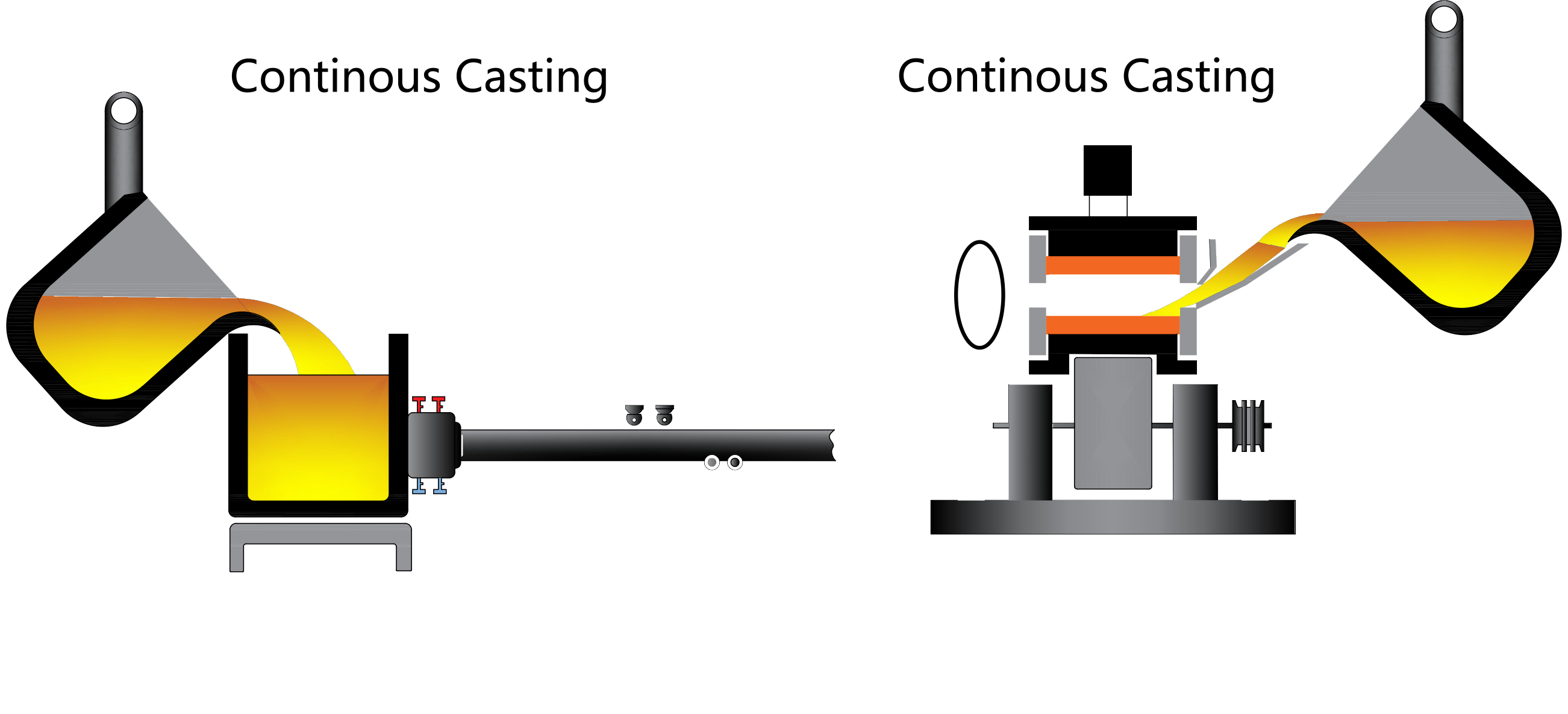 graphite-plugged-bushings-cast bronze bearing RG7