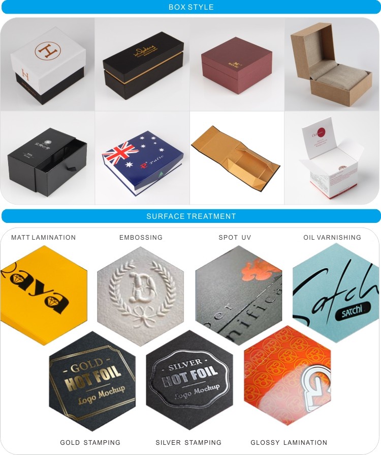 Corrugated Coated Paper Electronics TV Packaging Boxes White Color Matt Lamination