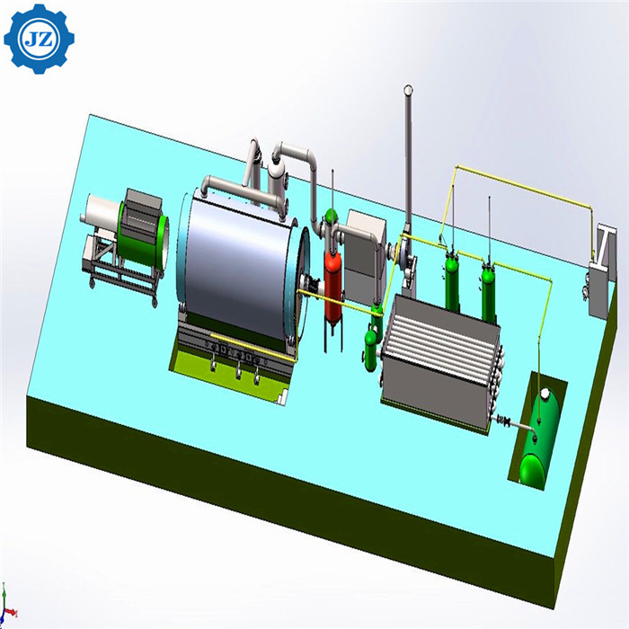15TPD Automatic Waste Plastic/Tyre Recycling Pyrolysis To Oil Pyrolysis Plant