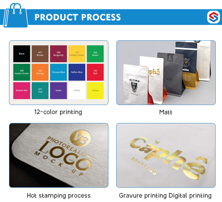 Laminated PET PE Clear Food Packaging Mylar Ziplockk Coffee Packaging Stand Up Pouches
