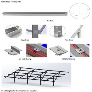 Monocrystalline and Polycrystalline Solar Panel Tilt Mounting Brackets Pole