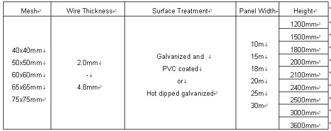 Qym-Chain Link Fence/ Glvanized Chain Link Fence/PVC Coated Chain Link Fence
