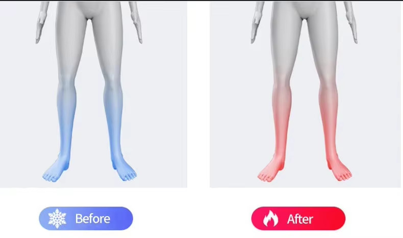 Terahertz Foot Magnetic Heating Foot Pemf Physiotherapy Device