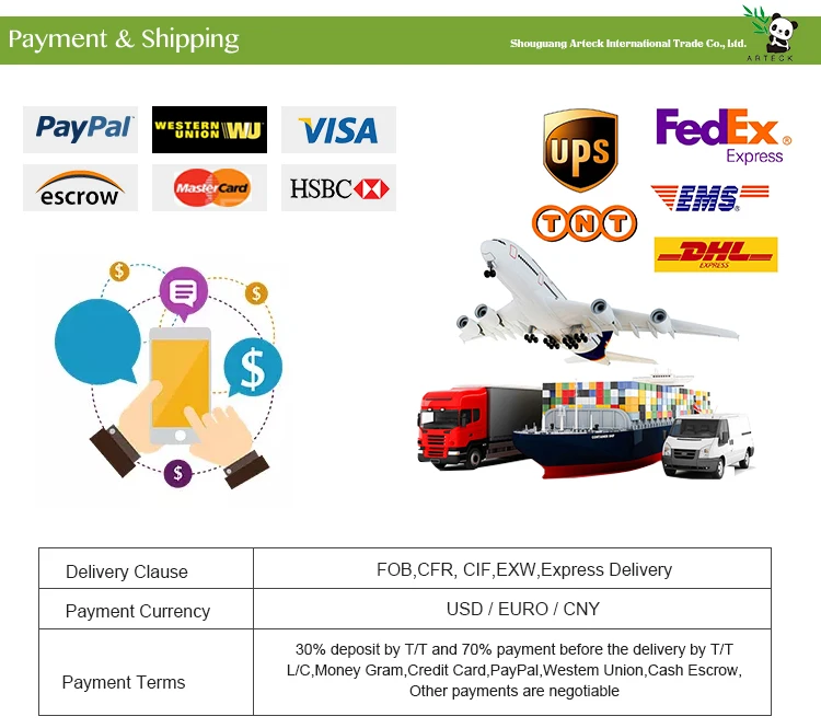 Chemical-Mechanical Pulp NCR/Carbonless Paper The Ultimate Billing Solution for Bills