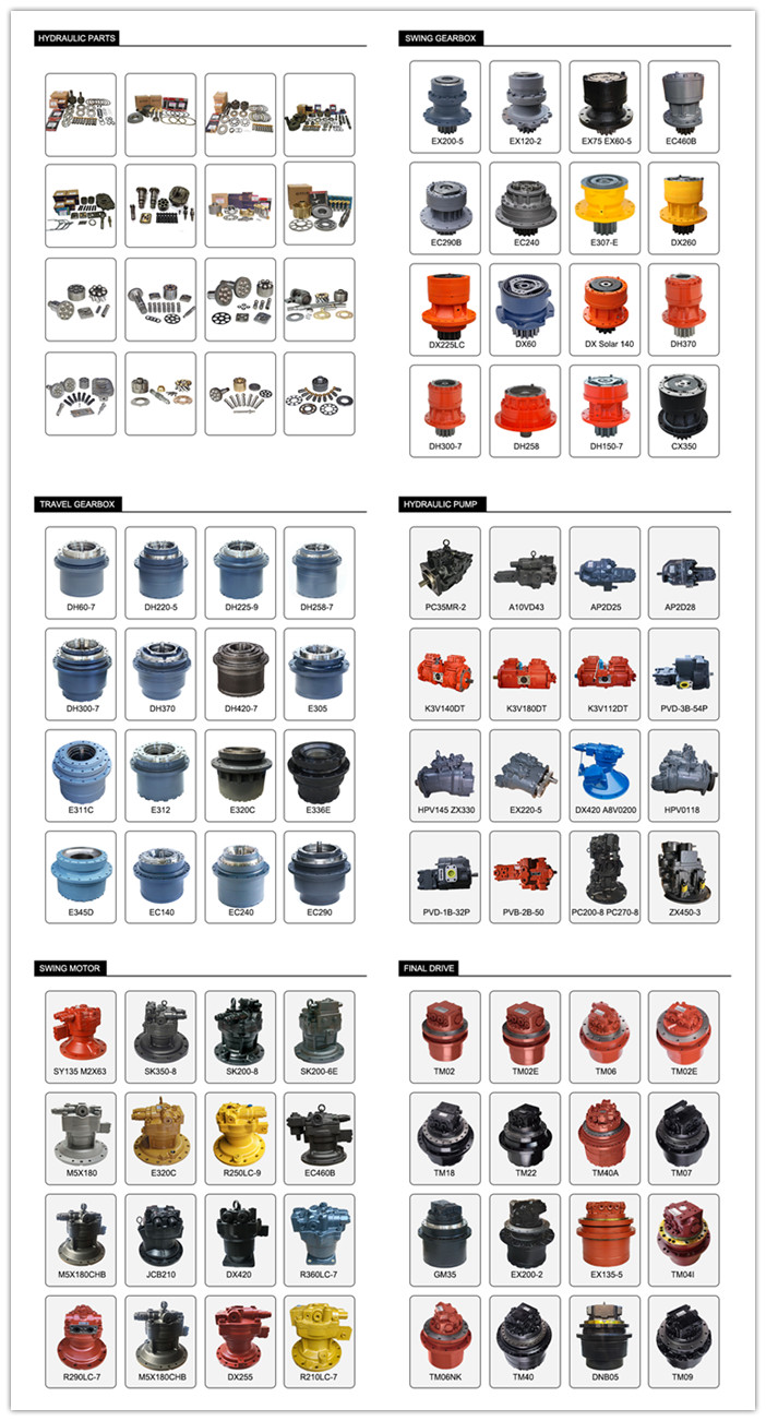 Excavator Spare Parts Hydraulic System Diagnostic Testing Kit Digger Pressure Gauge