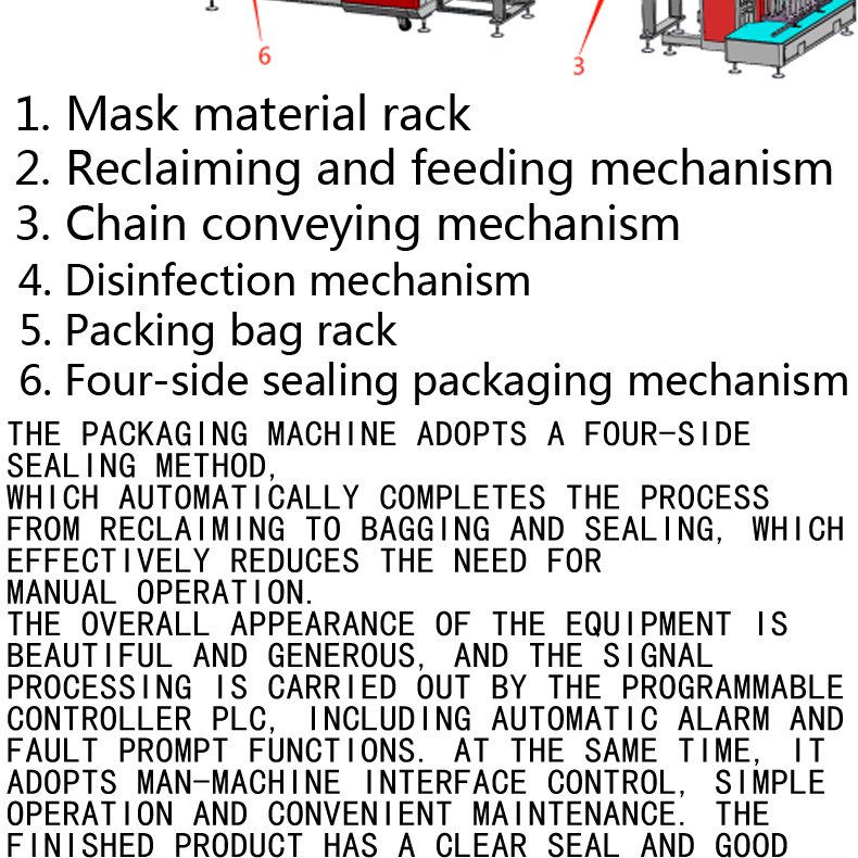 High speed 150 pcs/min medical mask packaging machine KF94 medical mask packaging machine