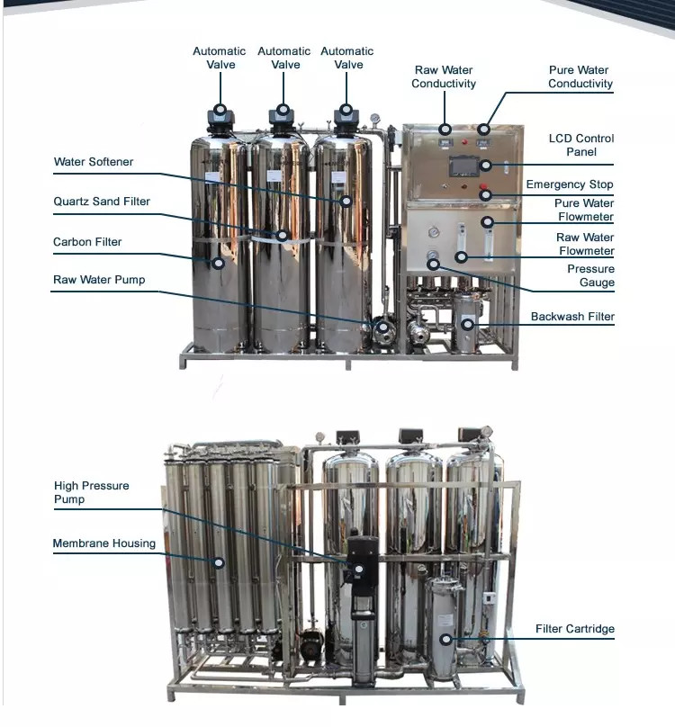 5000L/h RO Water Purifier Sea Water Desalination Equipment RO Water Plant For Ship