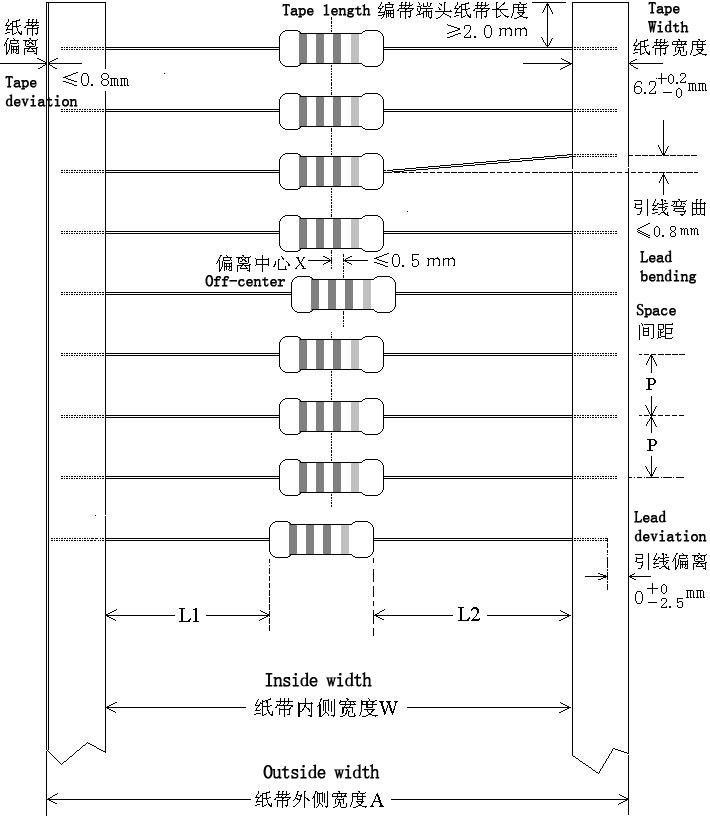 47ohm Resistance Precision Alloys Fixed Wire Wound Resistor