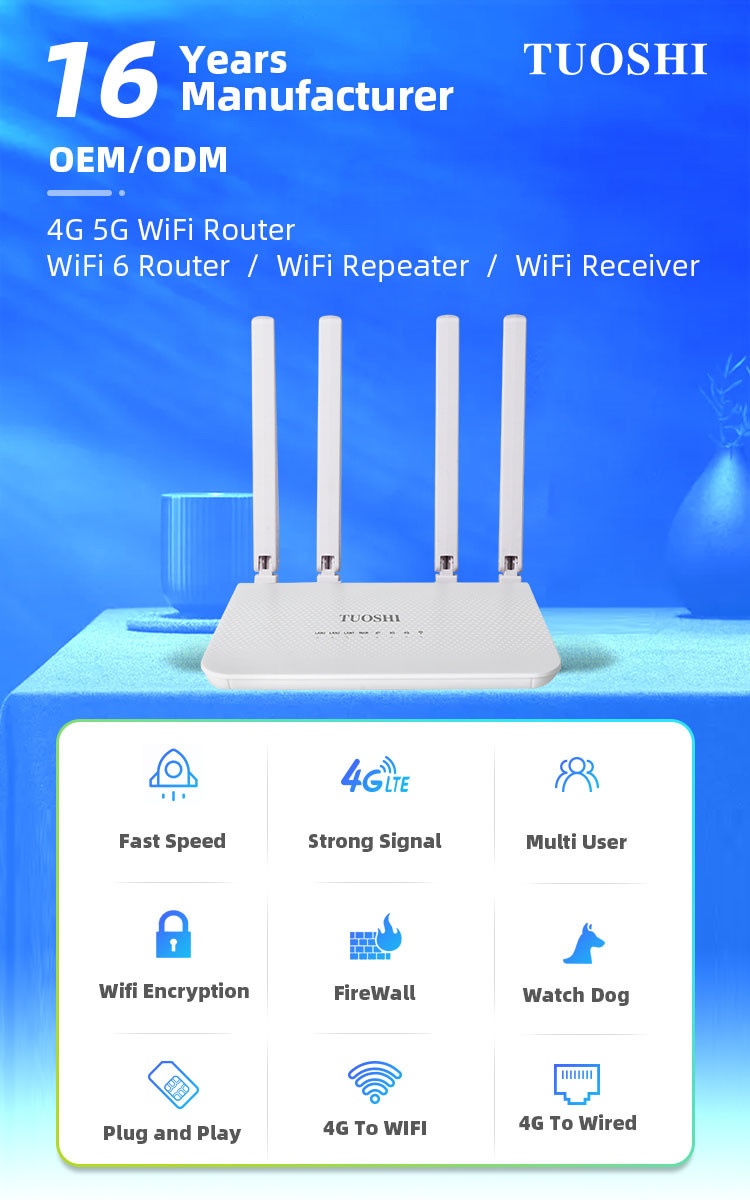 FCC Cat 4 Antenna Wifi Wireless LTE Router Low Power 4g Modem With Sim Card