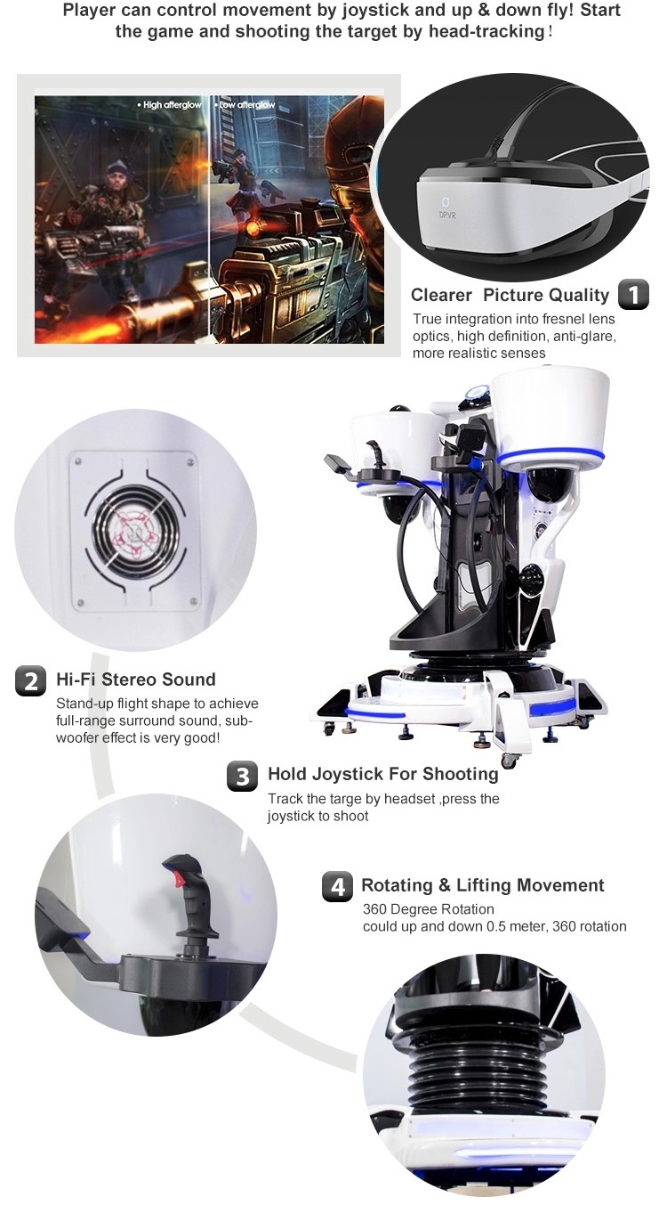 Screaming Cinema Flight Virtual Reality Simulator Large Angle 12 Months Warranty