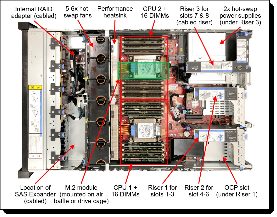 2 Socket 2U Lenovo Rack Server ThinkSystem SR650 V2 OEM