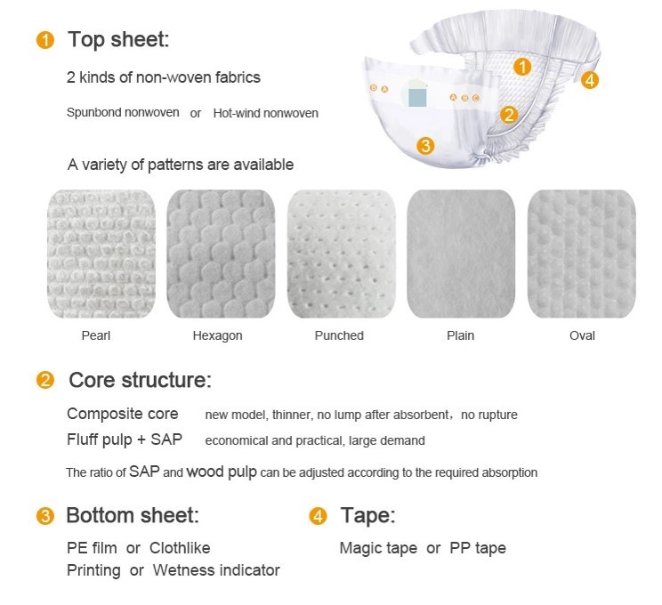 Disposable Baby Diaper Nappy