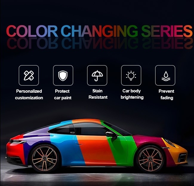 8 Mil TPU Color Change Film Glossy/Matte Finish Compatible With All Vehicles