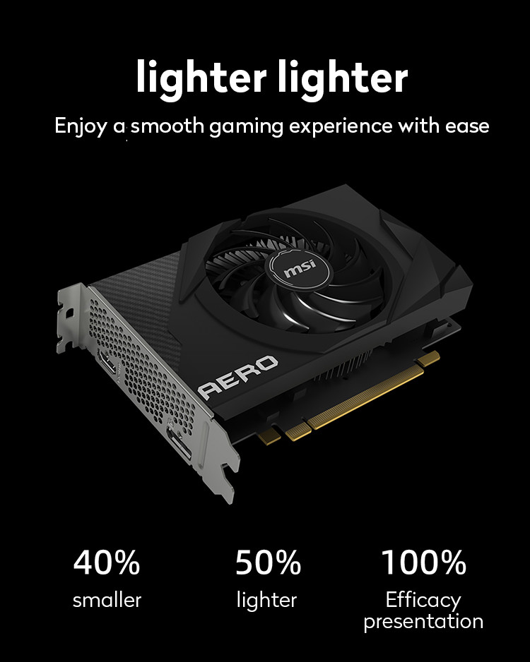 Radeon RX 6400 Graphics Card AERO ITX 4G Gaming Computer Graphics Card