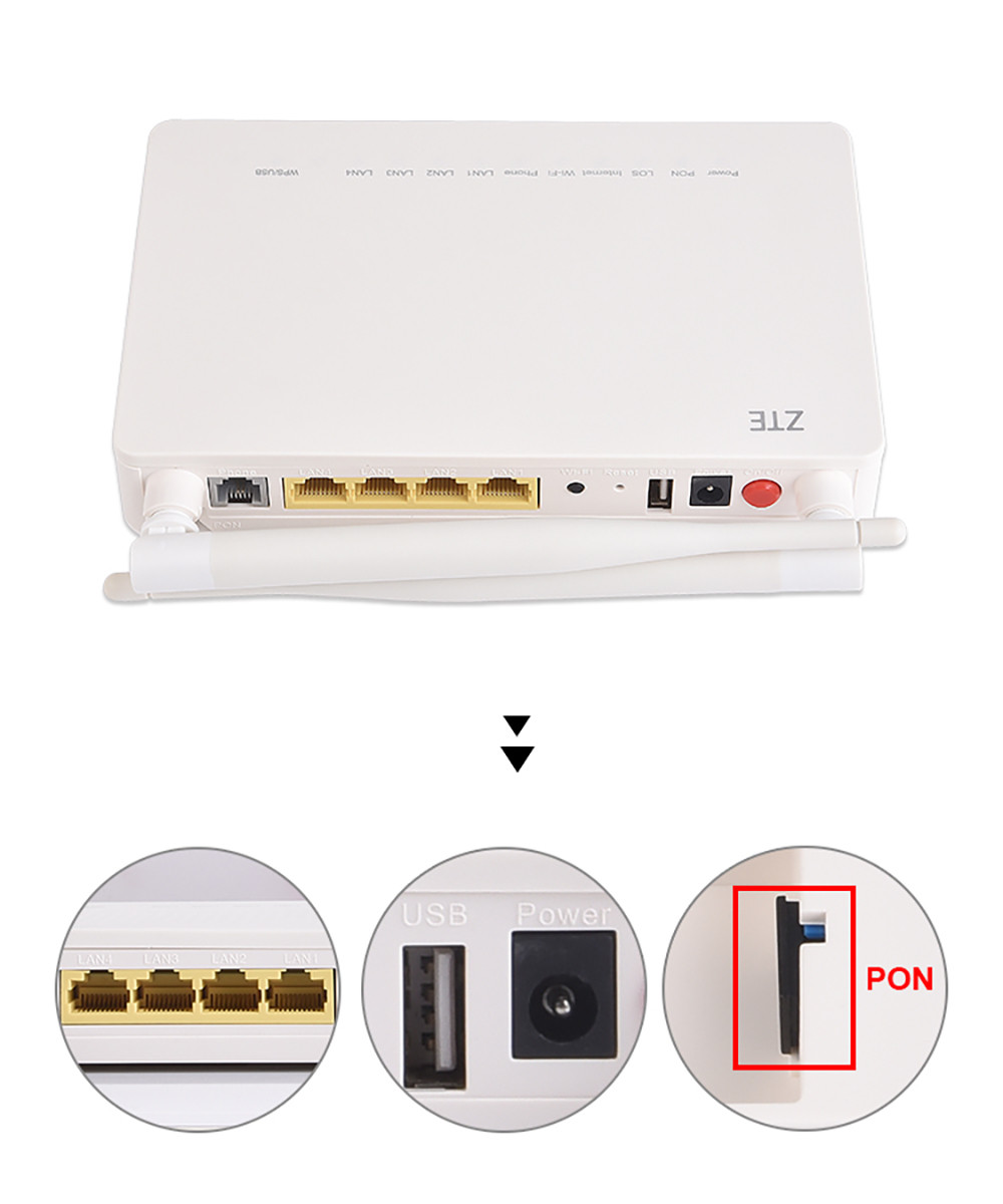 SC UPC ONU Modem Fiber Optic , ZTE F660 V8.0 1GE 3FE Wifi