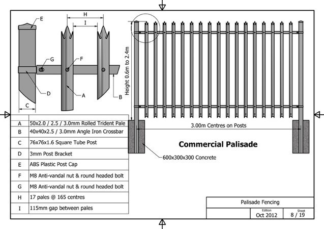 D Section Palisade Fence Panels , 9ft Length Backyard Metal Fencing