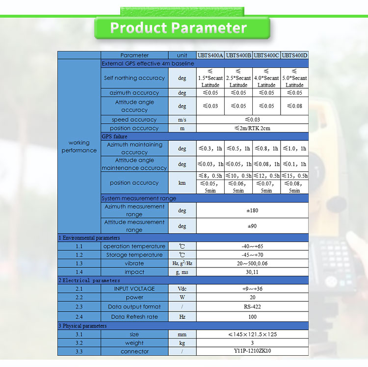 20W Unmanned Ship Navigation Control Aircraft Fiber Optic Gyroscope RS422 Output Form