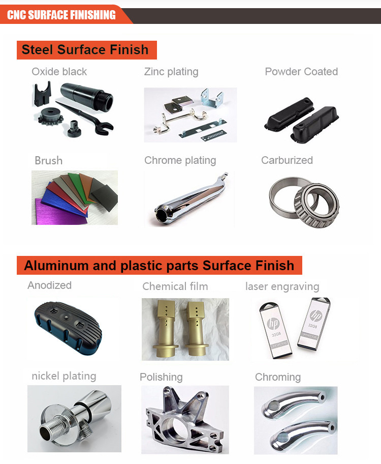 Rapid CNC Turned Components Manufacturers SS201/ SS301 / SS303 Material