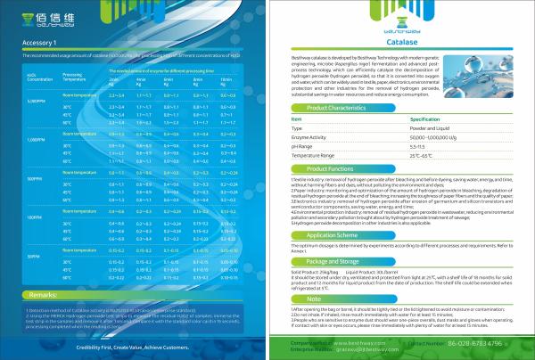 Enhance Your Fermentation Process With Microorganism-sourced Industry Specific