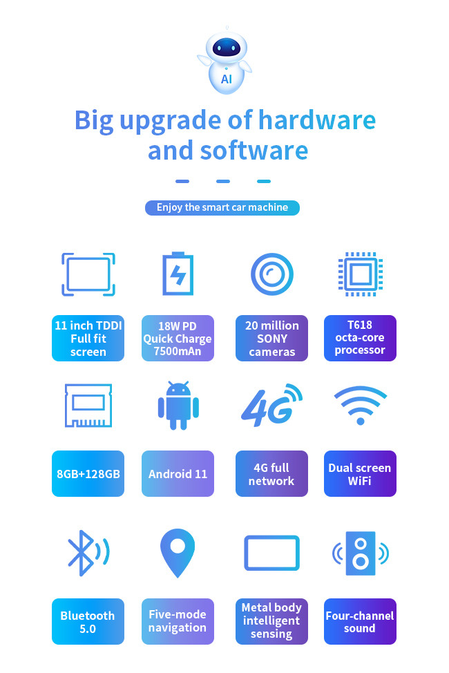 11 Inch 3C Electronics TDDl Fully Fits The 2K Screen Tablet Computer