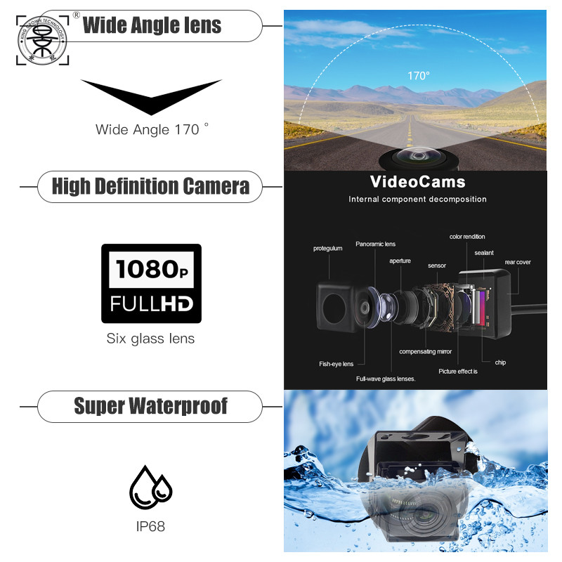 HD 1080P CCD 360 Degree Bird View System Sony IMX307 For Car