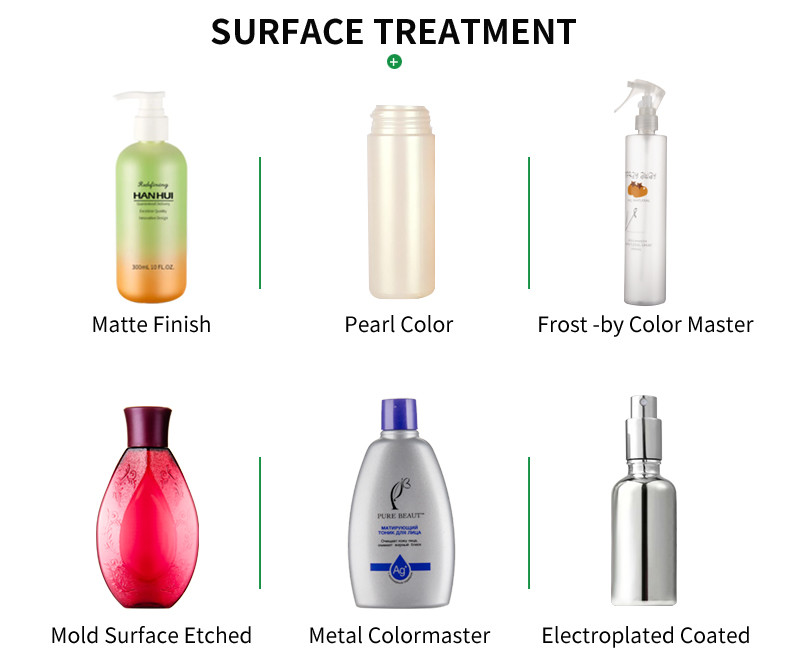 Skin Friendly Round Cosmetic Plastic Bottle 150ml With 24/410 Screw Cap